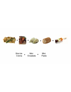 Finger Food 1 Novartis